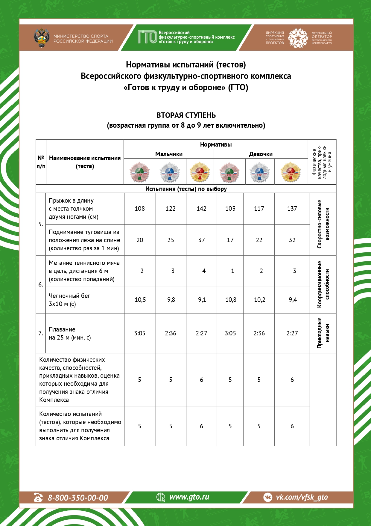 Изображения.