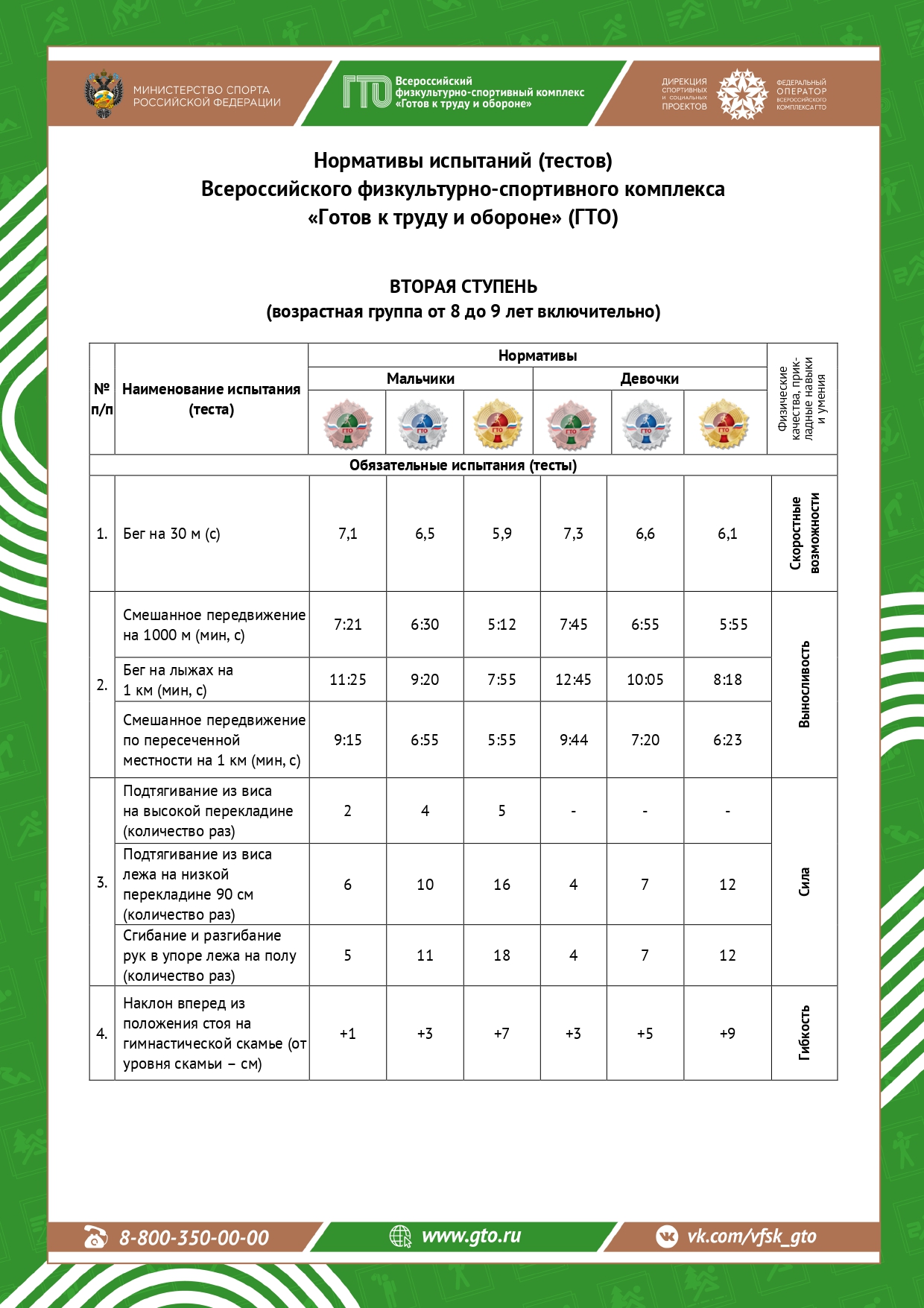 Изображения.